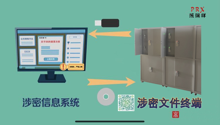 65212aa170deb.jpg 涉密載體柜.jpg